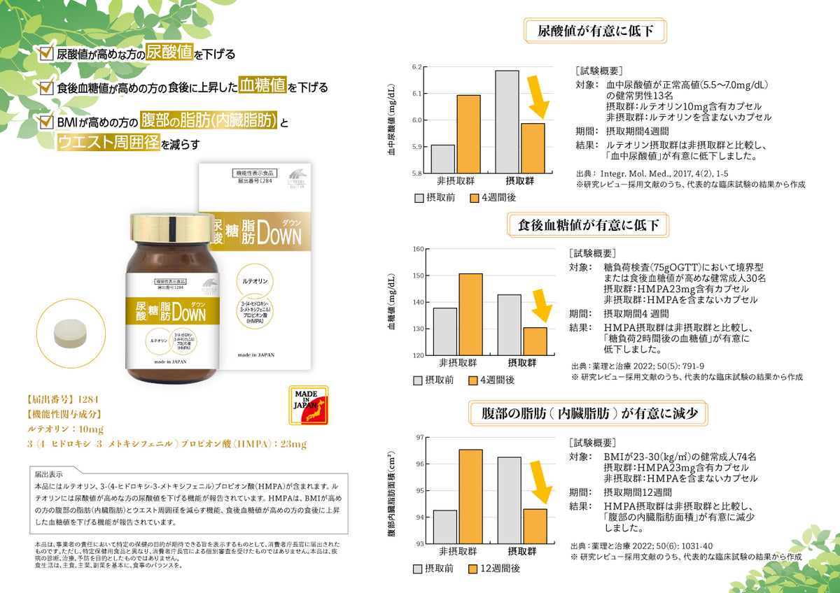 3袋セット 】 尿酸と脂肪のダブルバスター Wバスター 36g